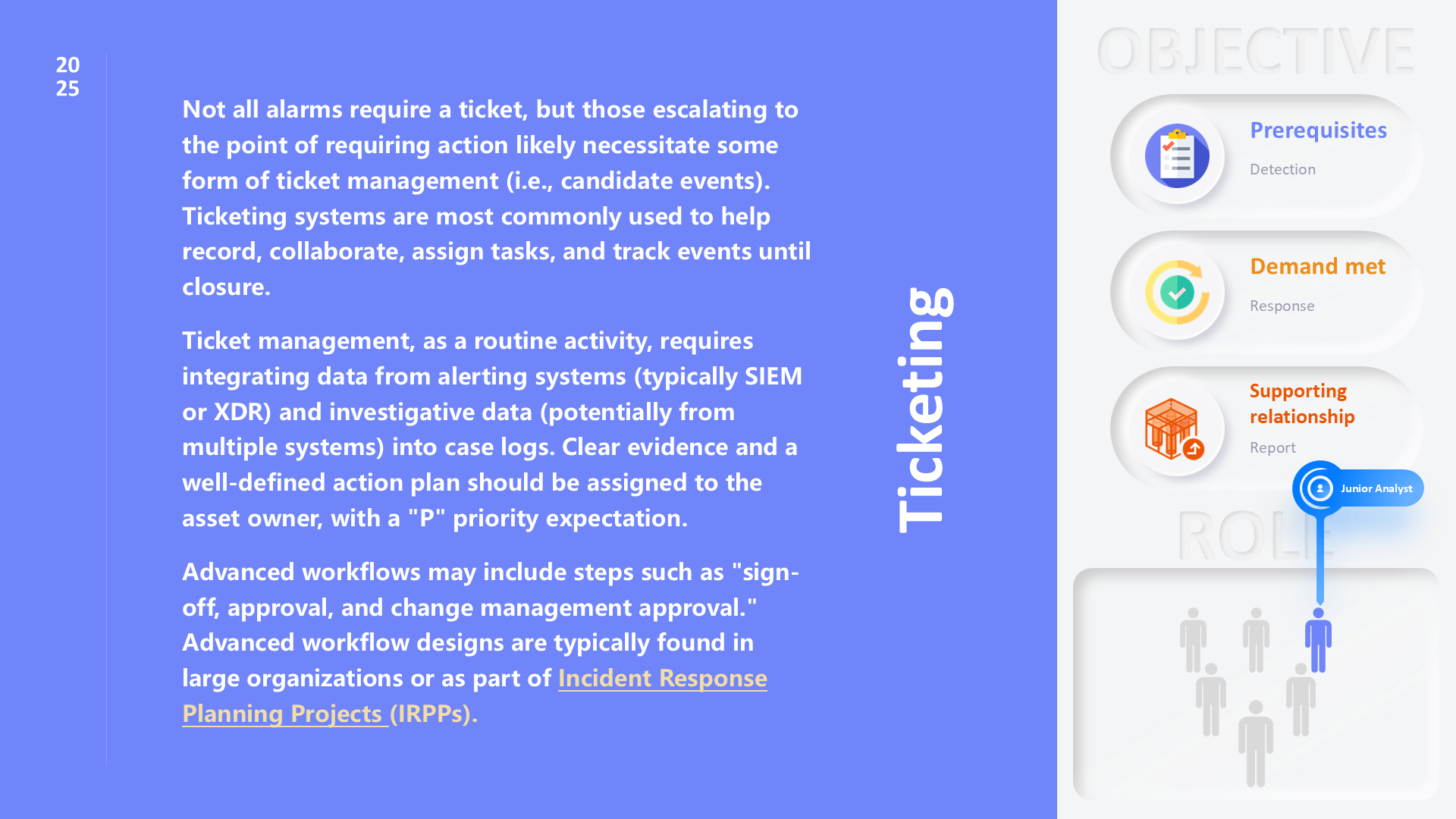 Ticket Management