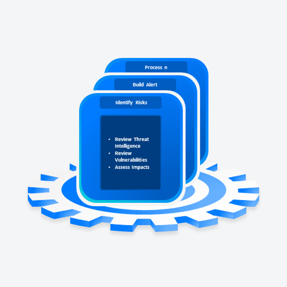 持续优化机制图示